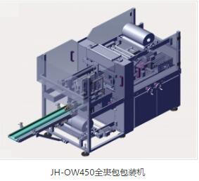 全自動裝箱機(jī)