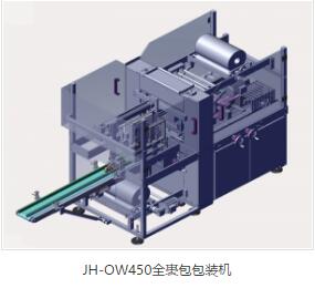 全自動熱收縮包裝