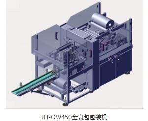 全自動熱收縮包裝機(jī)批發(fā)