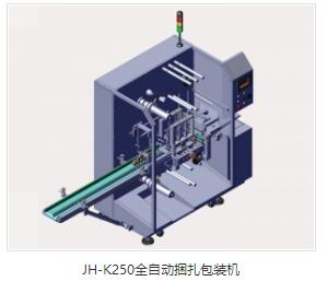 全自動熱收縮包裝機(jī)供應(yīng)商