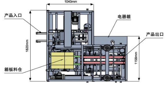 全自動(dòng)裝盒機(jī)型號