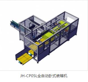 全自動(dòng)裝箱機(jī)供應(yīng)商