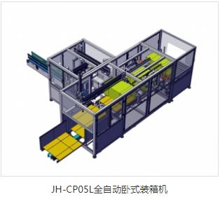 全自動裝箱機(jī)價格