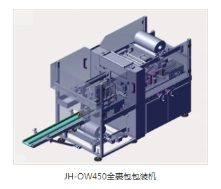 全自動裝箱機(jī)廠家