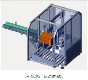 全自動裝箱機供應商