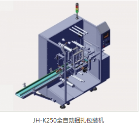 全自動(dòng)裝盒機(jī)價(jià)格