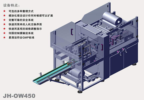 包裝機價格