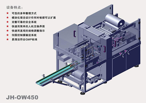 全自動(dòng)裝盒機(jī)