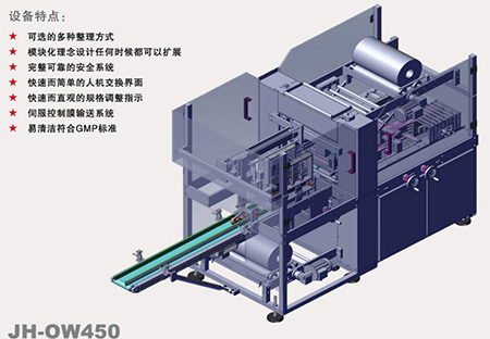 全自動裝箱機廠家