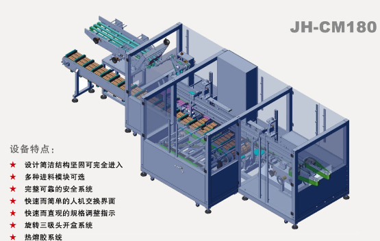 全自動裝盒機價格