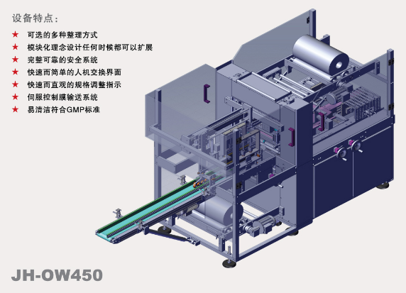 全自動裝箱機(jī)廠家