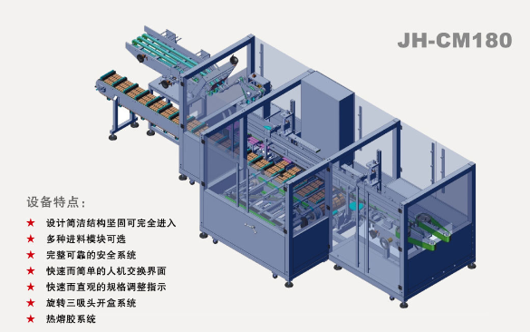 全自動(dòng)裝盒機(jī)價(jià)格