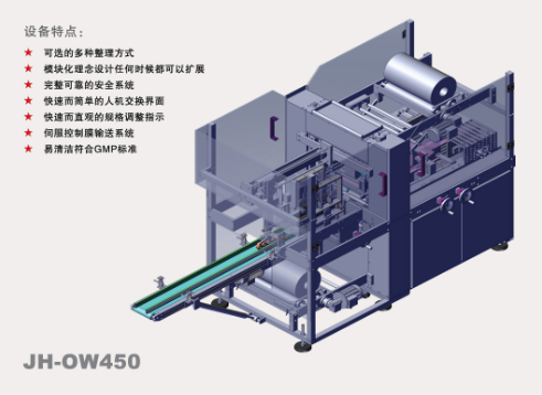 全自動包裝機(jī)廠家